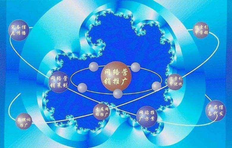 仁和新媒体运营企业需要掌握的网络推广技巧有哪些